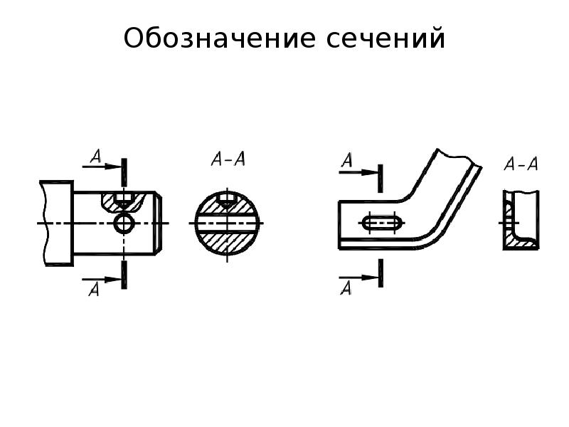 Обозначение сечения на чертеже. Обозначение сечения на чертеже ГОСТ. Как обозначается сечение на чертеже. Как обозначить сечение на чертеже.