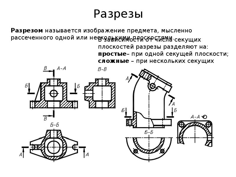 Оформление разреза на чертеже