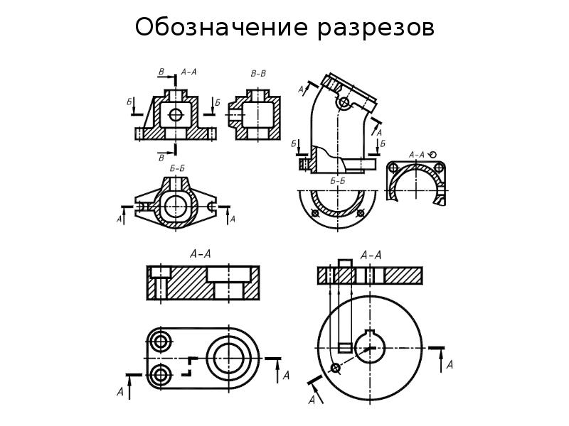 Поперечный разрез линии