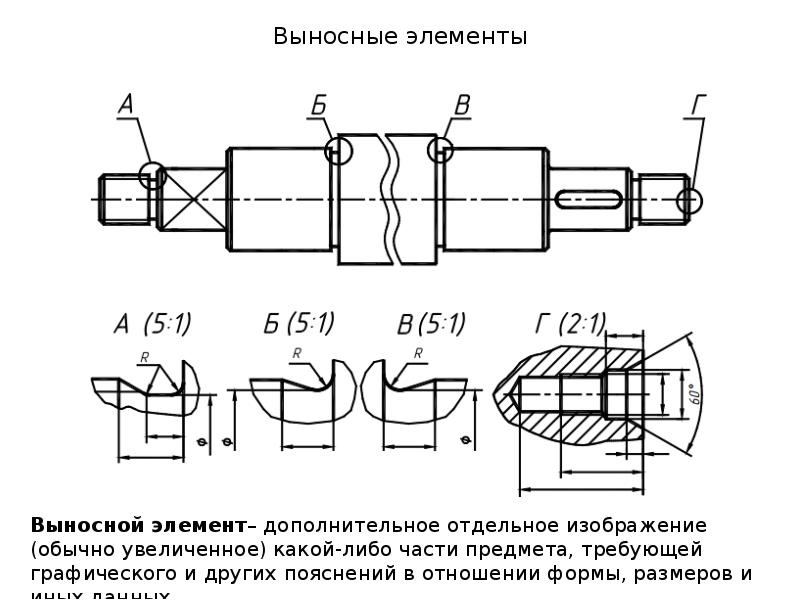 Выносной разрез на чертеже