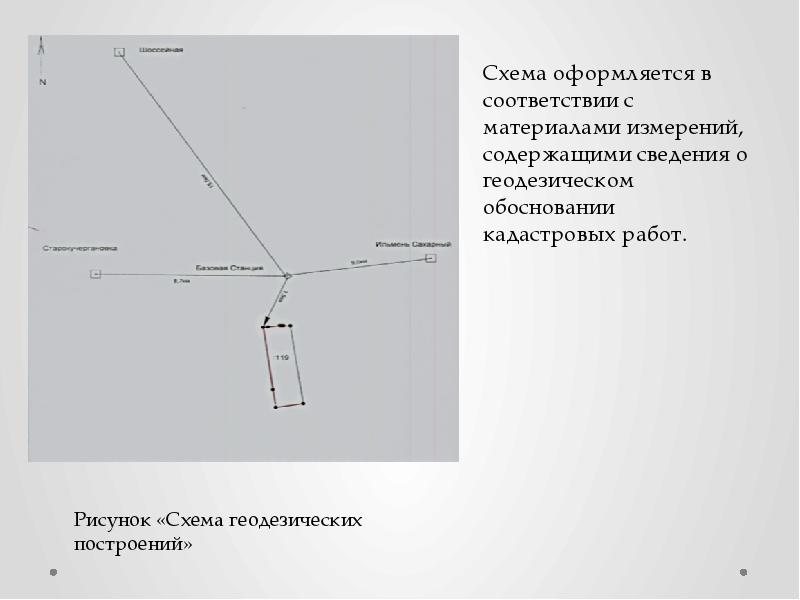 Прямоугольный земельный участок изображен на плане в масштабе 1 400