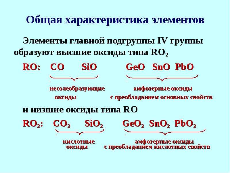 Как определить высший оксид элемента. Высшие оксиды 2 группы формула. Формулы высших оксидов кислот. Оксиды и гидроксиды элементов 3 группы главной подгруппы.