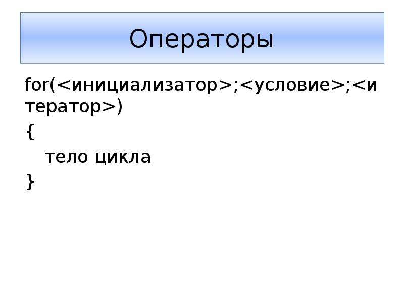 Пять основ. Оператор for. Оператор условия for. Инициализатор цикла. Переменная Итератор.