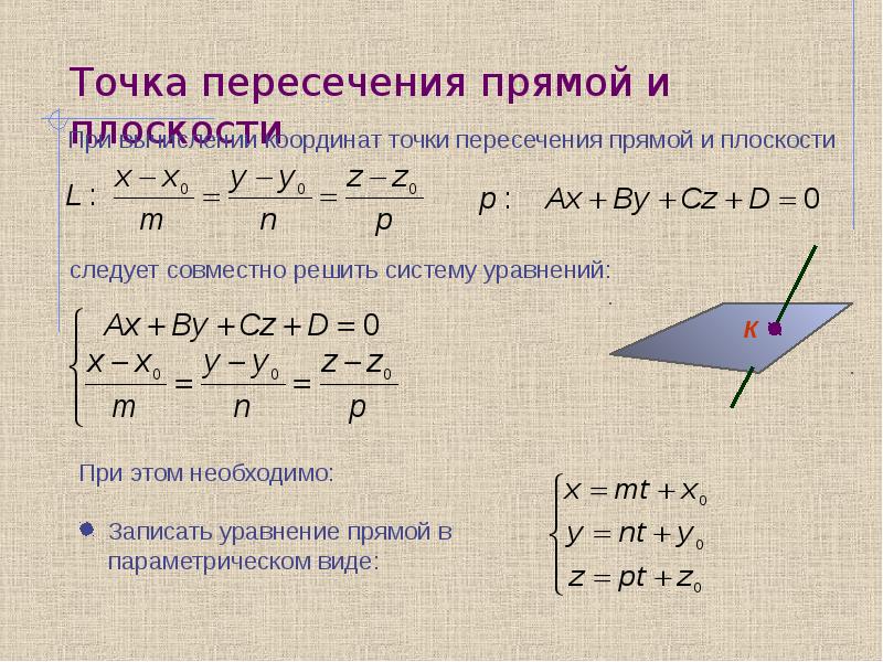 Пересекающиеся вектора. Точка пересечения прямой и плоскости Векторная Алгебра. Уравнение прямой пересечения плоскостей. Координаты пересечения двух прямых формула. Как найти точку пересечения прямых в пространстве.