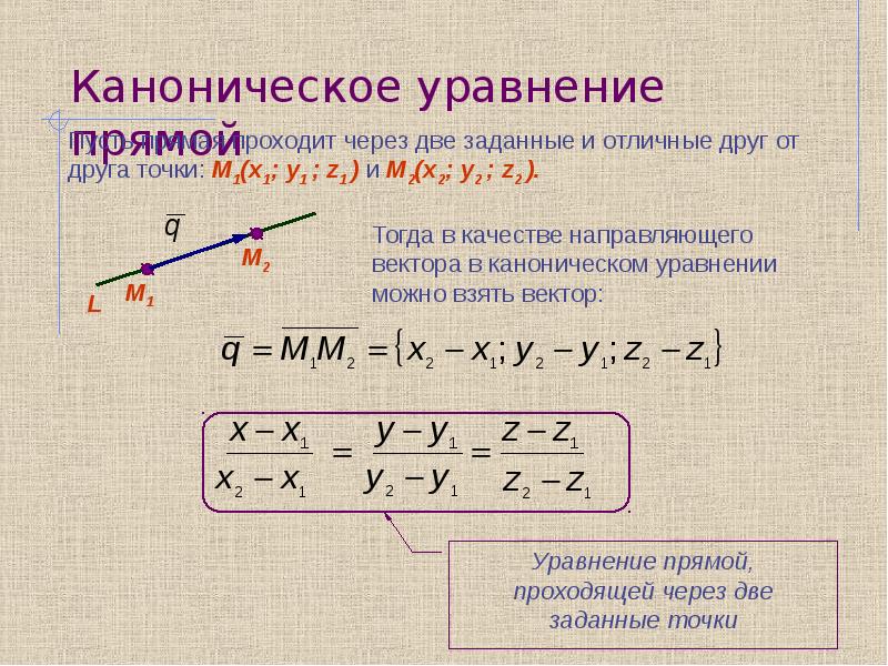 Прямая заданная точкой. Каноническое уравнение прямой направляющий вектор. Каноническое уравнение прямой система. Каноническая форма уравнения прямой. Направляющий вектор канонически заданной прямой.