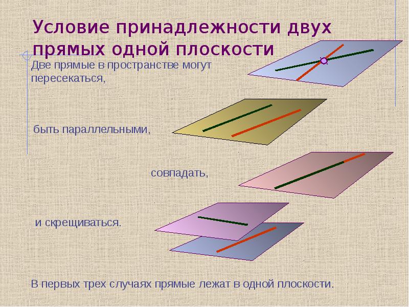 1 прямая в пространстве