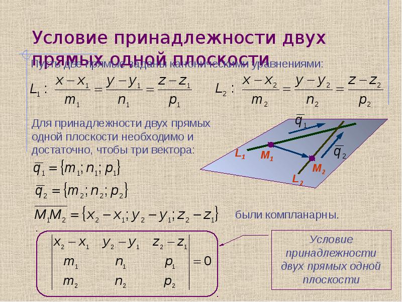 1 прямая в пространстве