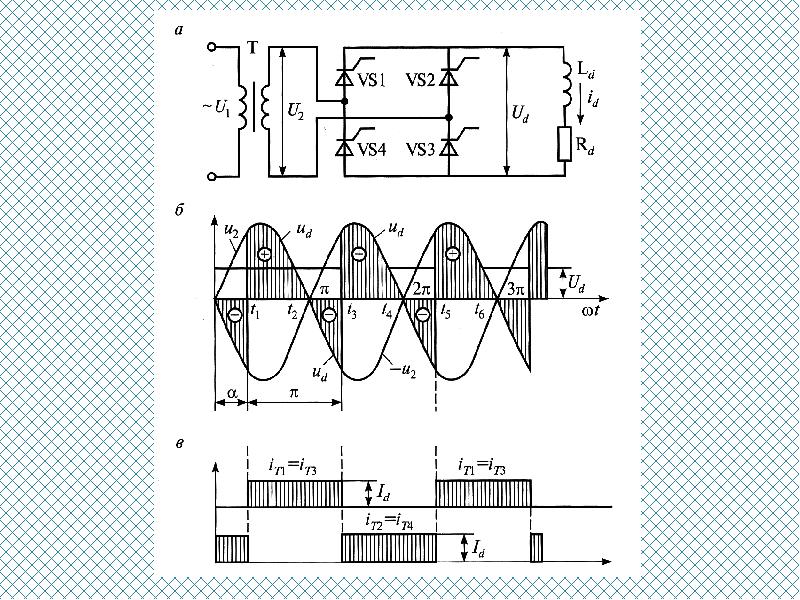 Разнообразная нагрузка. Сглаживающие фильтры выпрямителей схемы. Работа выпрямителя на индуктивную нагрузку. Выпрямитель на высокоскоростном. Активно-индуктивная нагрузка.