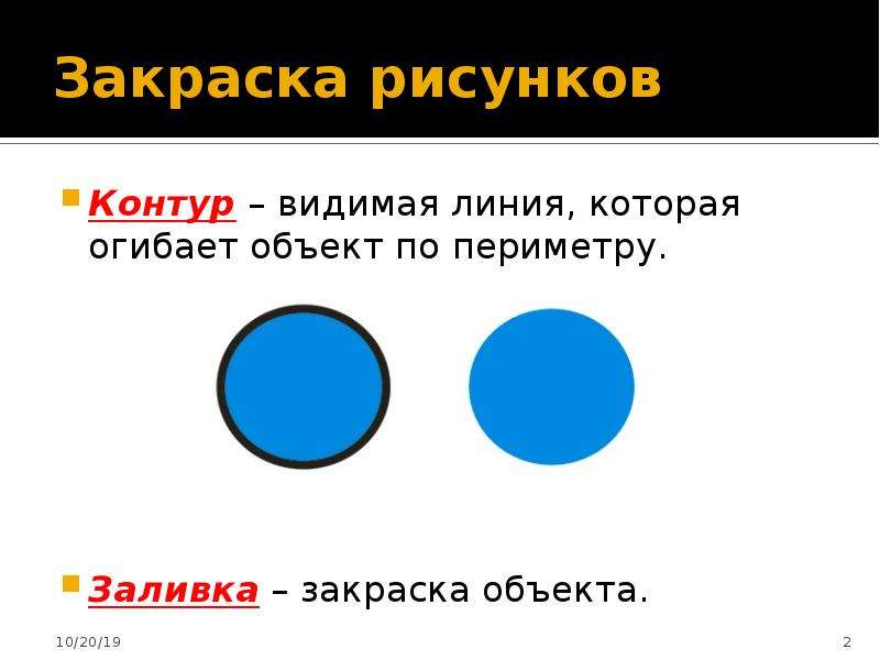 Видимые очертания 5. Видимая линия которая огибает объект по периметру. Видимый контур предмета. Способы закраски. Типы закрасок.