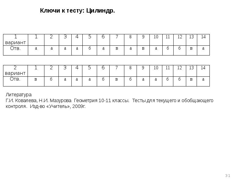 Тест 1 вариант 2 ответы. Тест по теме пирамида. Пирамида тест 5 класс. Тест пирамида 10 класс. Тема пирамида тест вариант 1.