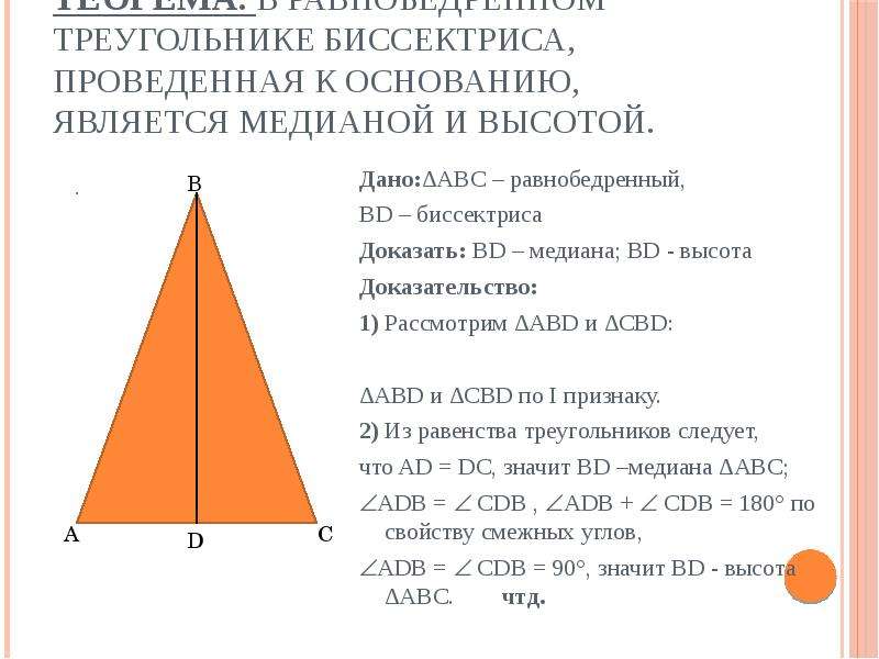 Биссектриса и медиана треугольника совпадают