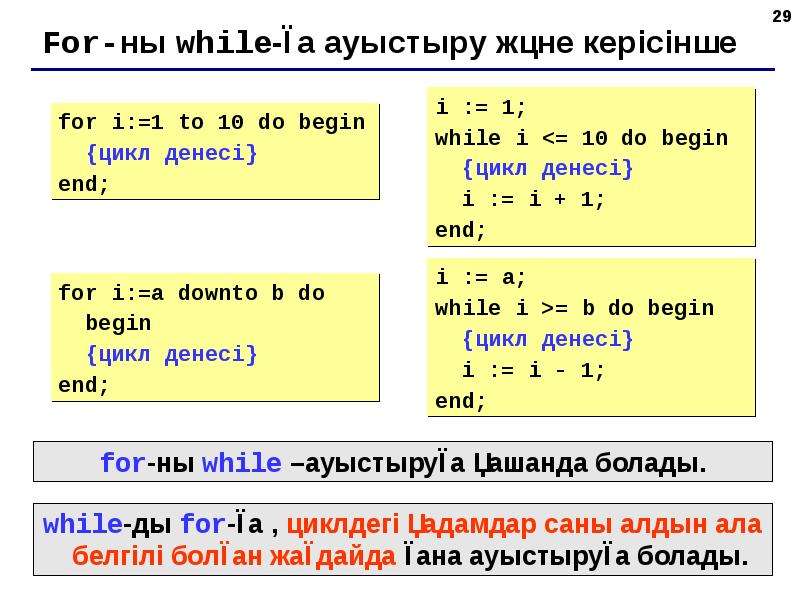 Программалау тілдері 7 сынып презентация