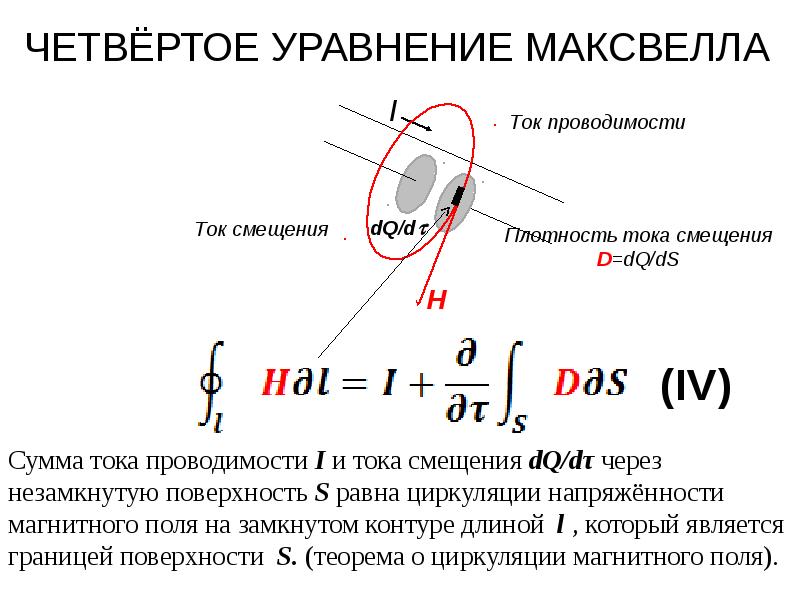 Вектор магнитной индукции закон ампера. Циркуляция вектора магнитной индукции единица измерения. Циркуляция вектора магнитной индукции. Циркуляция вектора индукции магнитного поля. Циркуляция вектора магнитной индукции в си.