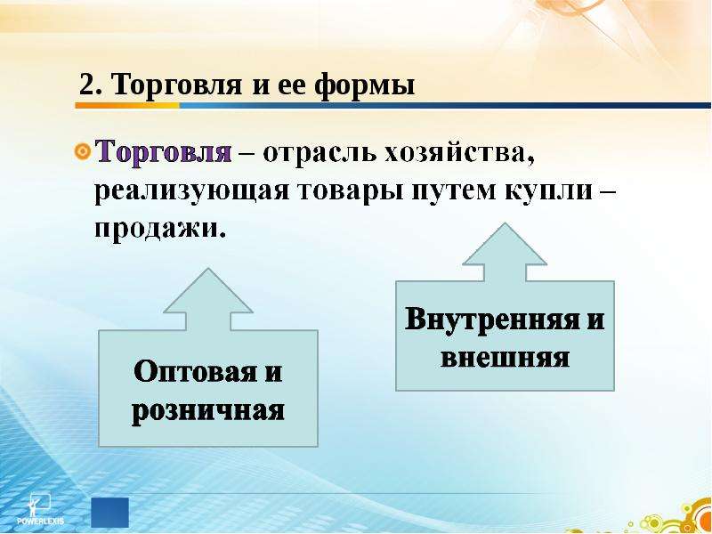 Обществознание 7 класс презентация реклама товара