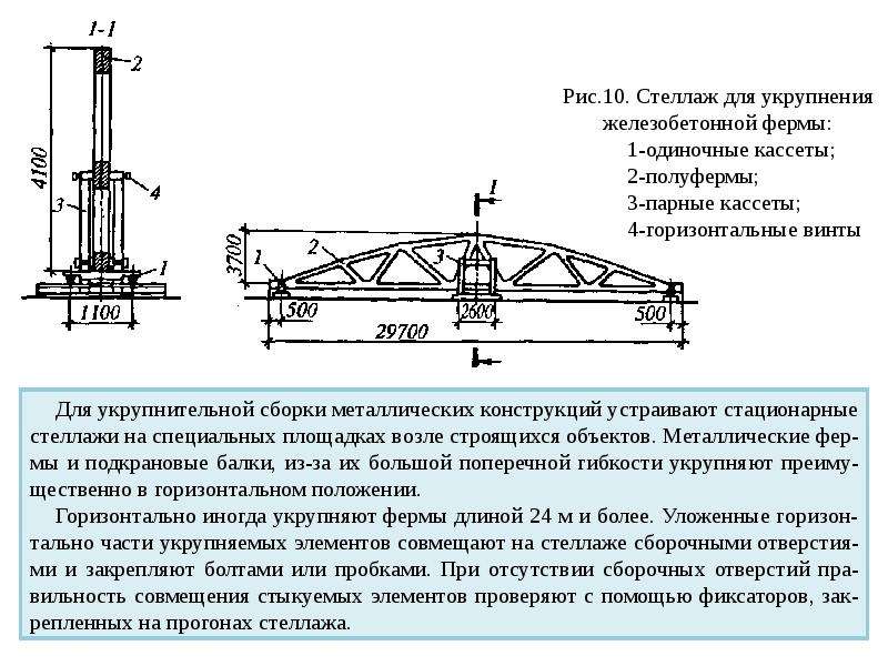 Монтаж строительных конструкций презентация