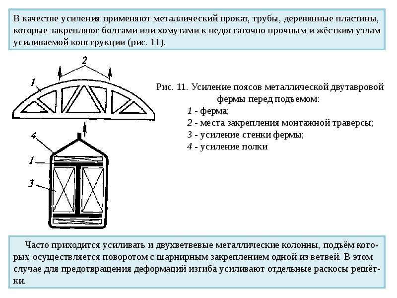 Технология монтажа строительных конструкций. Технология монтажа строительных конструкций презентация. Дифференцированный метод монтажа строительных конструкций. Строительные конструкции. Усиление, расчеты.