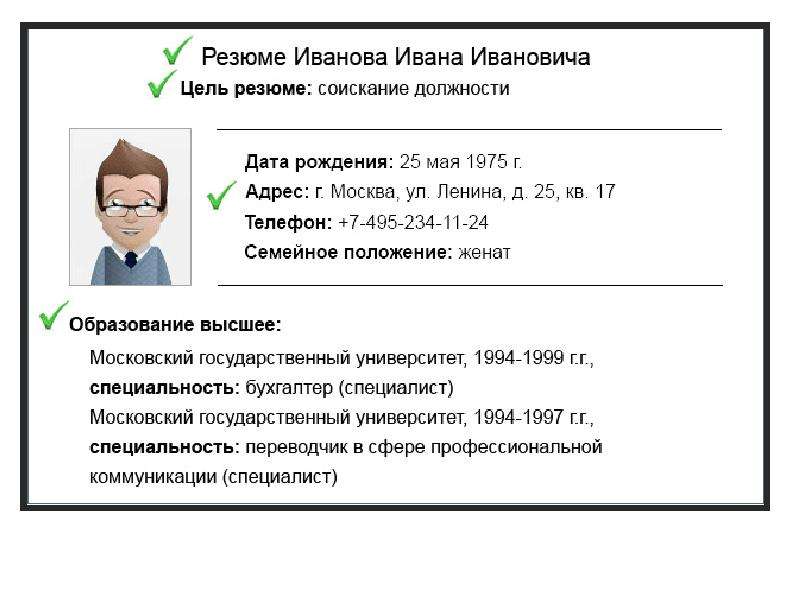 Правила составления резюме образец