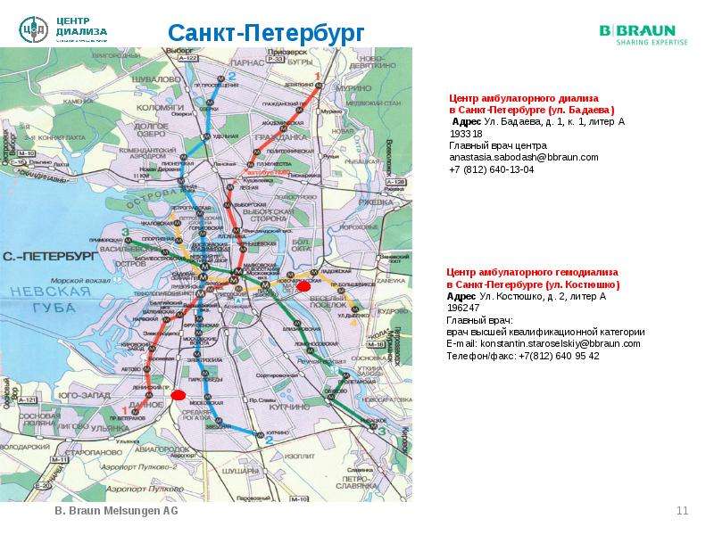 Пулково карта санкт петербурга