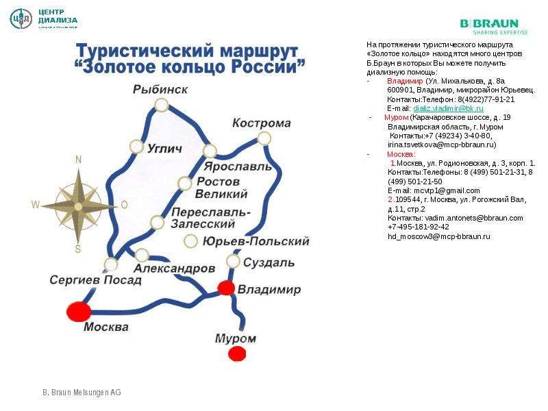 Золотое кольцо урала карта