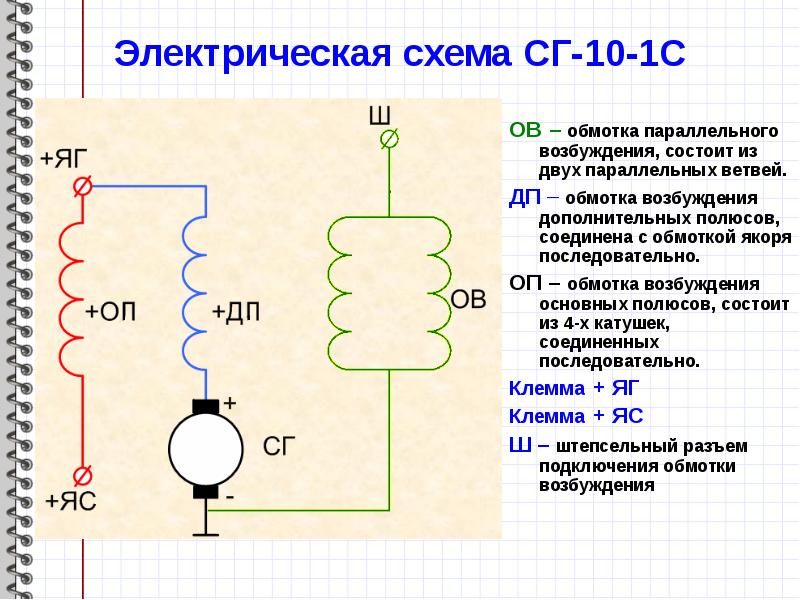 Обмотка возбуждения на схеме