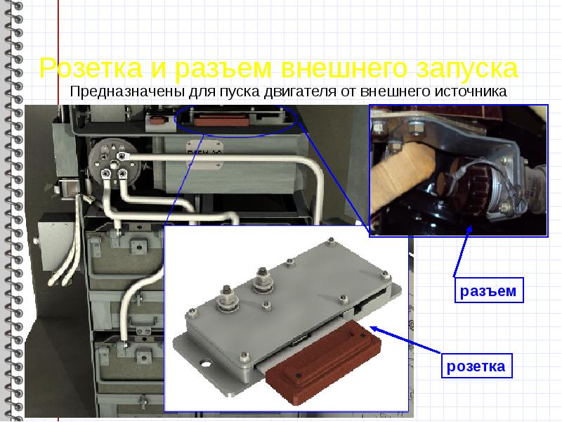 Розетка внешнего запуска камаз