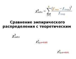 Сравнение эмпирического распределения с теоретическим