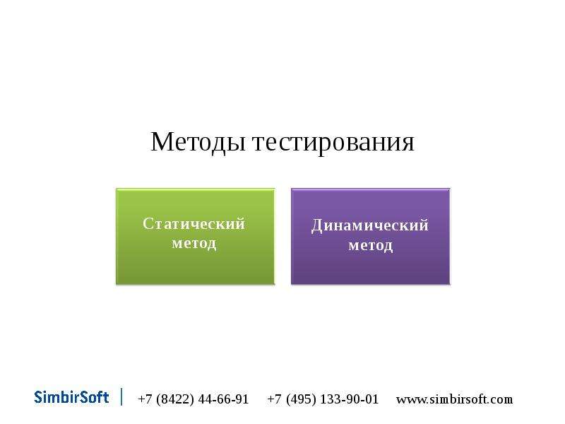 Метод 7. Методы статического тестирования. Динамический метод тестирования. Виды и методы тестирования. Виды и уровни тестирования.