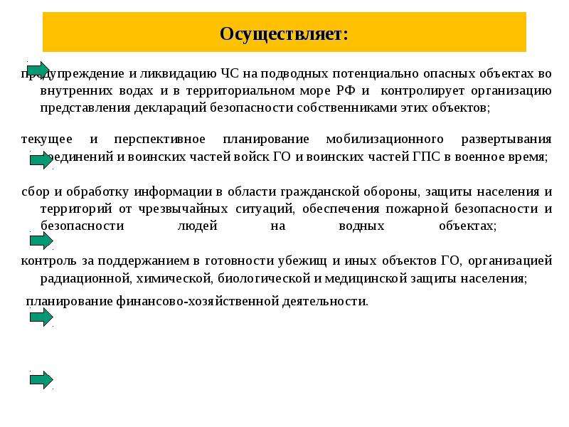 Организация представлений. Подводные потенциально опасные объекты.