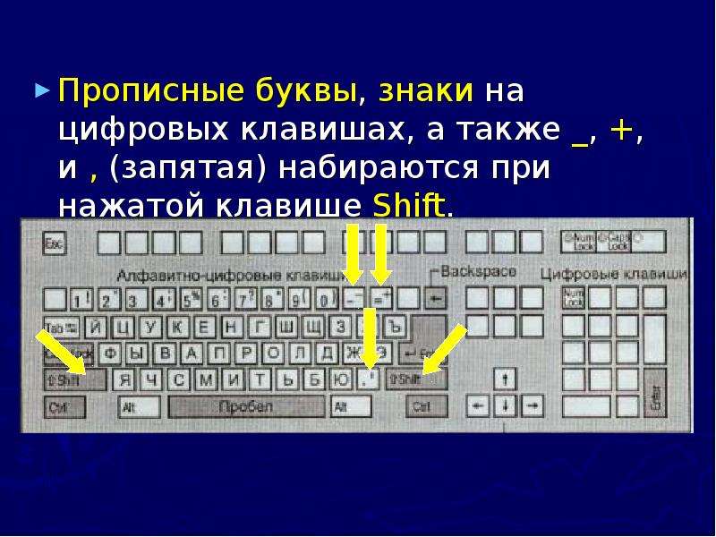 Если нажать на клавишу с изображением буквы при нажатой клавише shift то будет введена