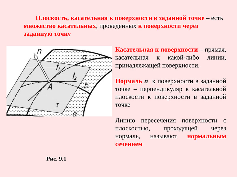 Линии и поверхности