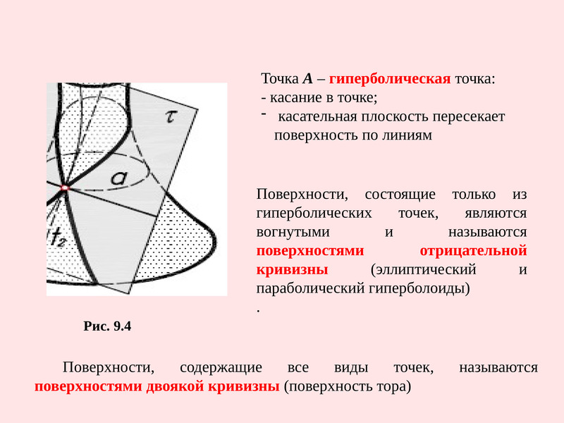 Точка пересечения линии и плоскости. Линия на поверхности. Изостерическая поверхность. Реферат на тему линии и поверхности. Что называется точкой пересечения линии и поверхности.