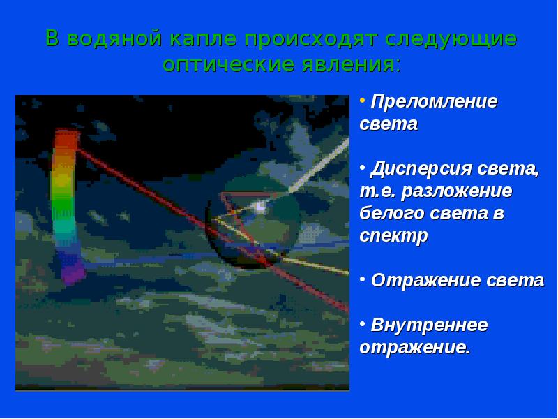 Презентация по физике 11 класс дисперсия света