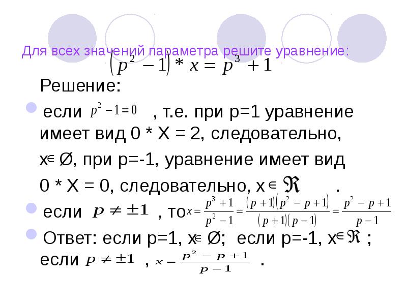 Задачи с параметром презентация