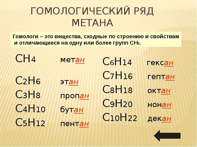 Гомологический ряд пропана. 10 Углеводоров метан и декан. Гомологический ряд метана до 12. Гомологический ряд сн4.