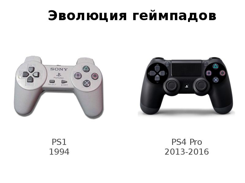 Playstation когда будет презентация