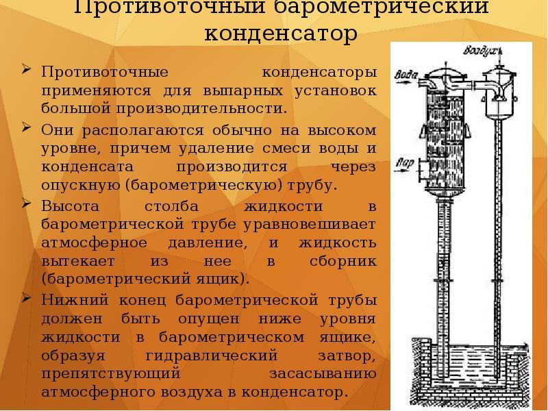 Барометрический конденсатор чертеж