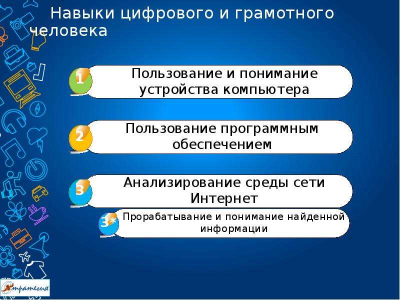 Презентация цифрового образования