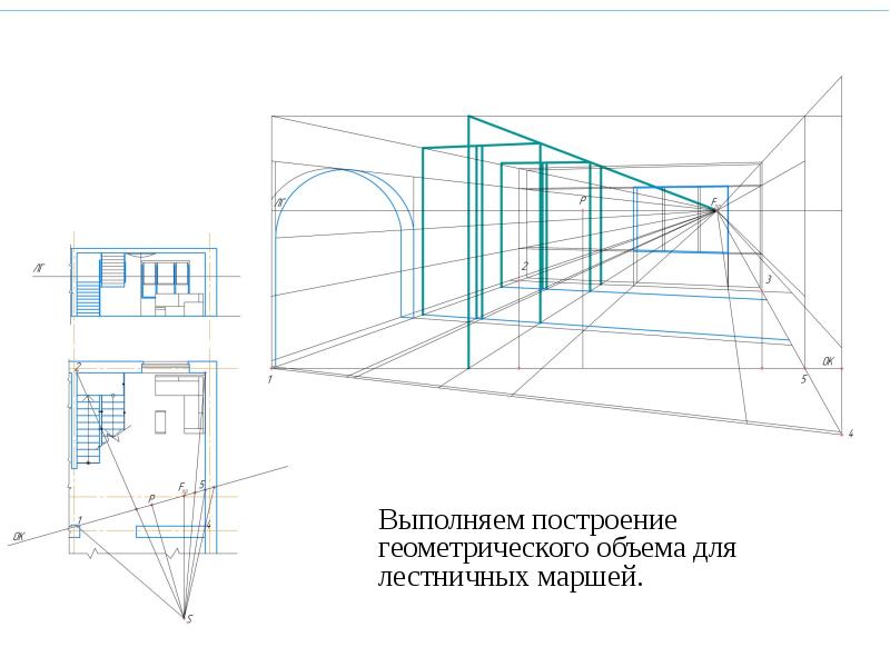 При построении перспективы интерьера допускается увеличить угол зрения до