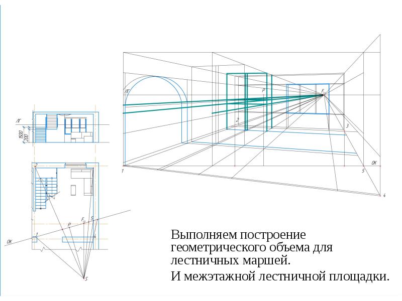 Как правильно рисовать перспективу