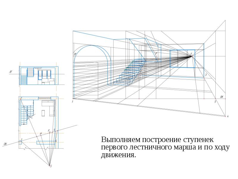 Методы построения перспективы интерьера