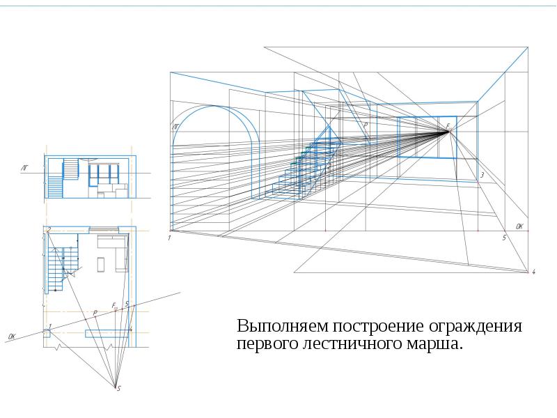 Построение архитектуры проекта шаблон проекта