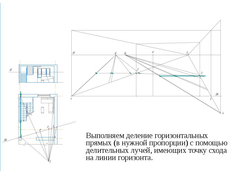 Методы построения перспективы интерьера