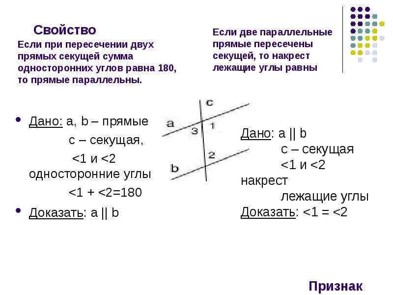 Докажите что прямые n и k. Если при пересечении двух прямых секущей сумма. Доказать что сумма односторонних углов равна 180 градусов. Если сумма односторонних углов равна 180 то прямые параллельны. Если при пересечении двух прямых секущей сумма односторонних углов.