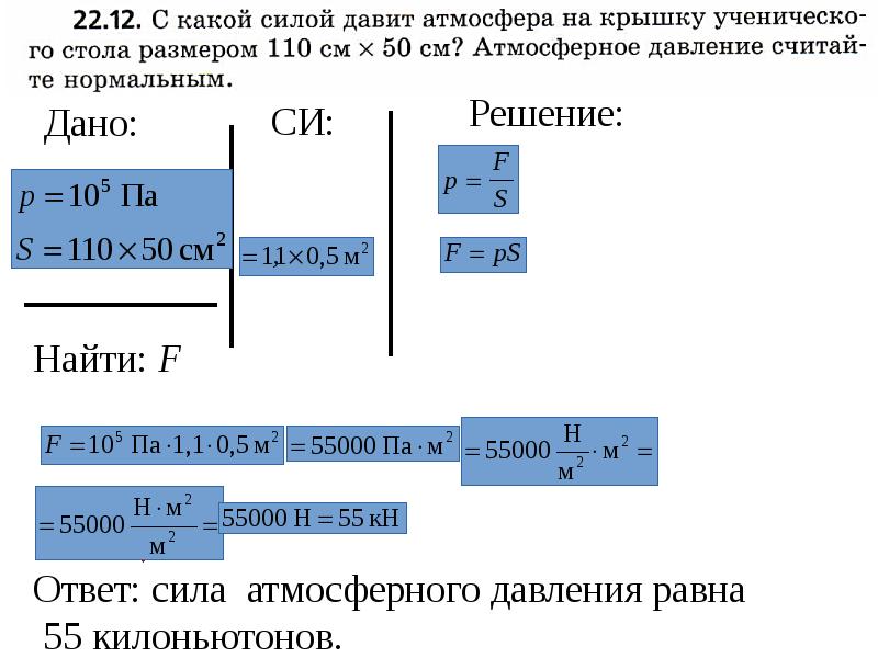 Выталкивающая сила не изменяется при. Сила Архимеда конспект. Выталкивающая сила. Как найти выталкивающую силу. Сила Архимеда краткий конспект.