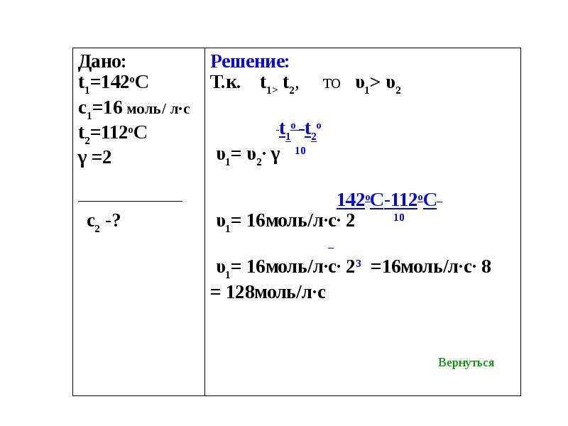 Скорость химической реакции задания. Нахождение скорости химической реакции решение задач. Задачи на скорость химической реакции с решением 9 класс. Решение задач по химии скорость химической реакции. Задания на скорость химических реакций 9 класс.