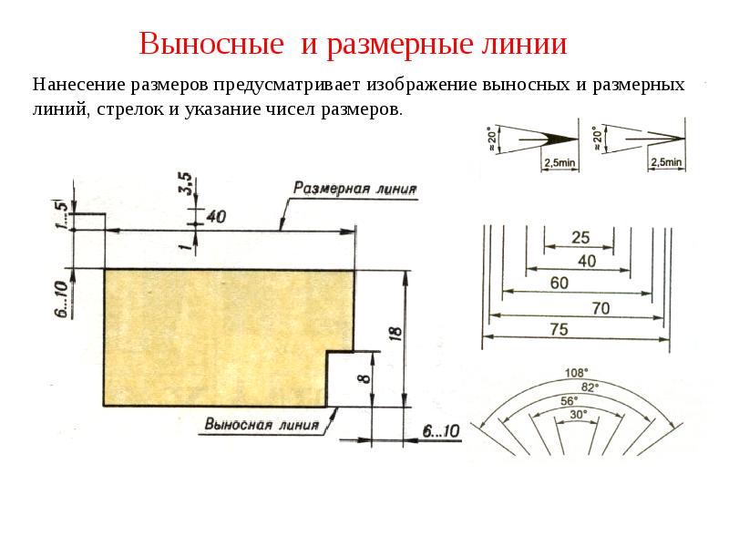 Программа для нанесения размеров на изображение