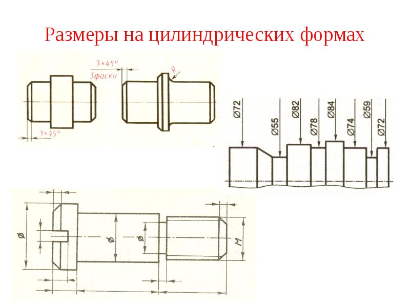 Цилиндрическая деталь