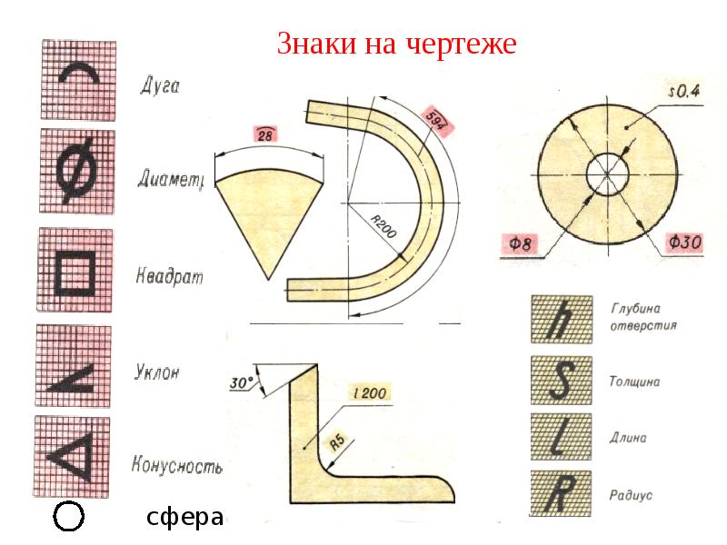 Высота размера на чертеже гост