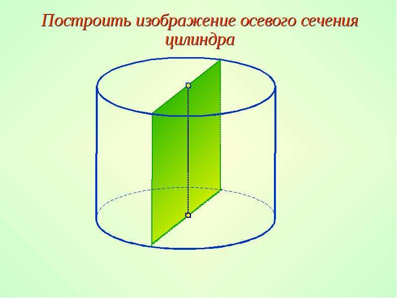 Осевое сечение рисунок. Ось осевого сечения цилиндра. Осевое сечение цилиндра чертеж. Осевое сечение прямого цилиндра. Цилиндр элементы осевое сечение.