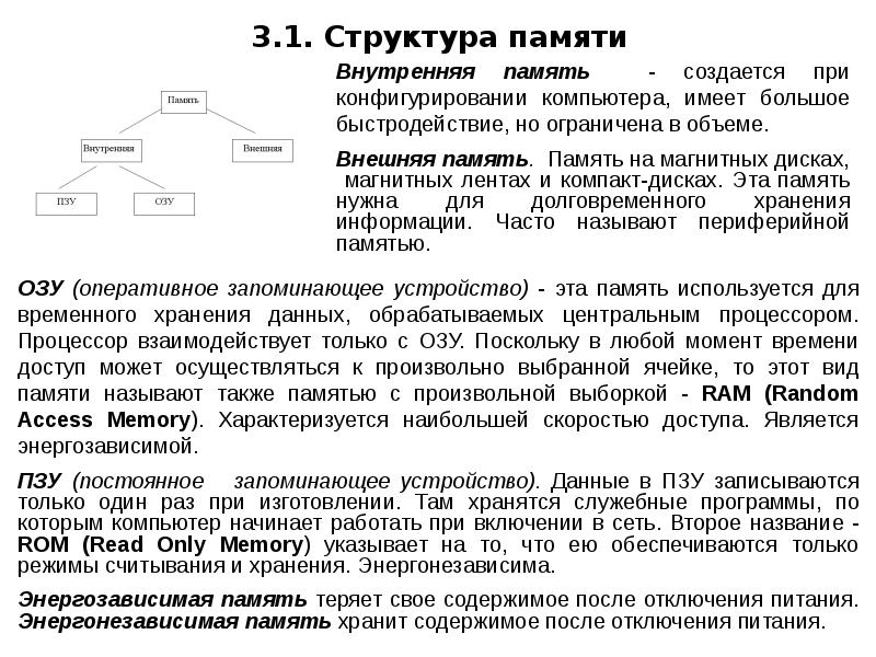 3. 1. Структура памяти